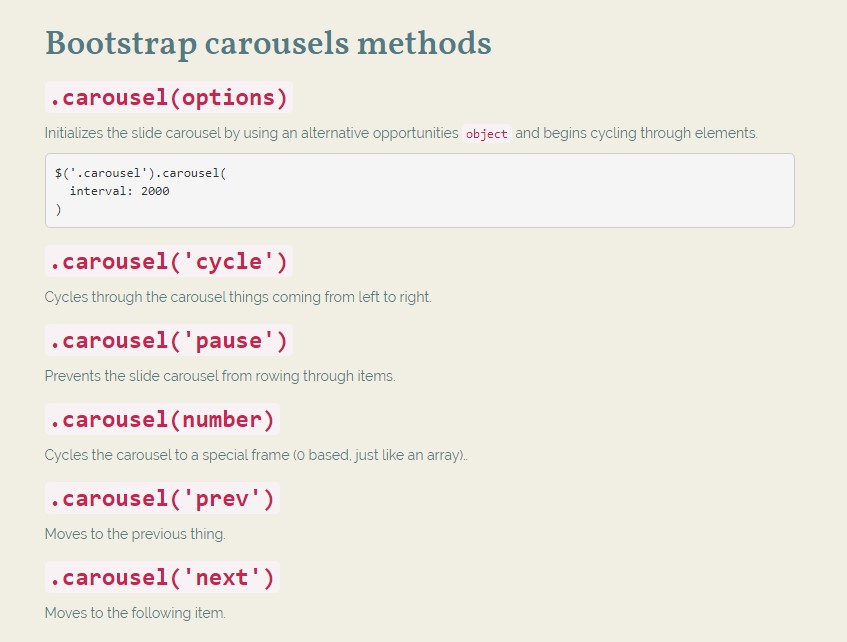  Bootstrap Carousel Examples 